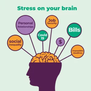 How to Save a Broken Marriage